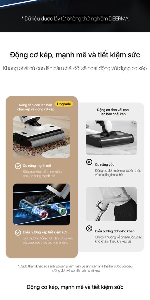 Máy hút bụi không dây Deerma VX910W động cơ mạnh mẽ